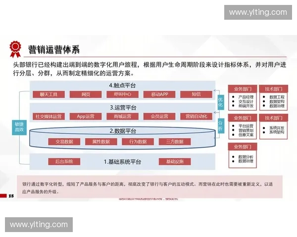 《深入解析Lolspt在数字化转型中的核心作用与未来发展趋势》