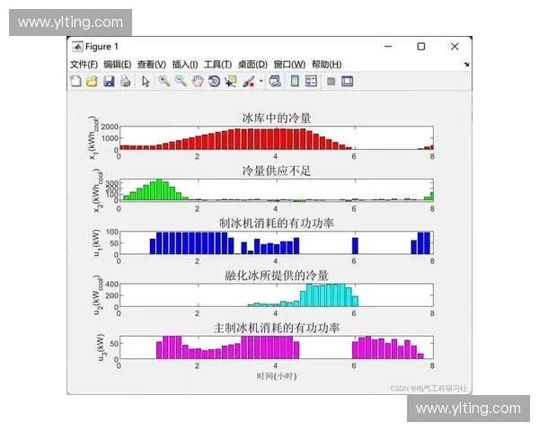围绕风暴英雄安装包的全面获取与安装优化策略深度探索实用方案集